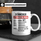 Stundenlohn Tasse - Lustige Job-Sprüche für Arbeiter & Handw – Weiß [farbe:weiß]