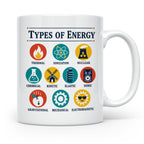 Physik Tasse Energieformen lustiges Wissenschaft Motiv MINT  – Weiß [farbe:weiß]