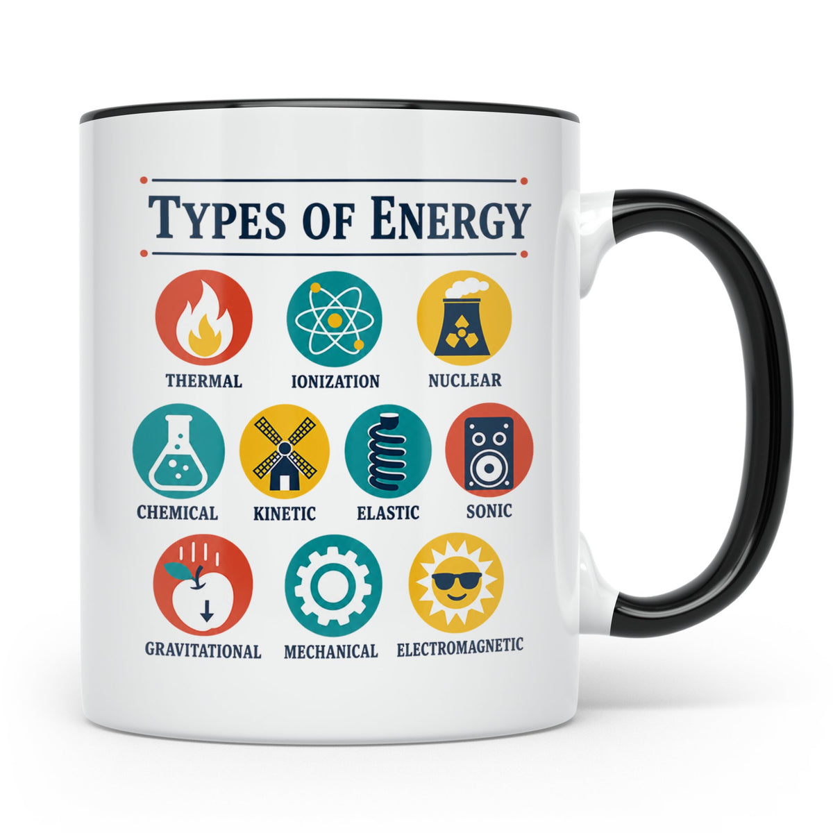 Physik Tasse Energieformen lustiges Wissenschaft Motiv MINT  – Schwarz [farbe:schwarz]