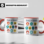 Physik Tasse Energieformen lustiges Wissenschaft Motiv MINT  – Rot [farbe:rot]