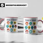 Physik Tasse Energieformen lustiges Wissenschaft Motiv MINT  – Rosa [farbe:rosa]