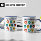 Physik Tasse Energieformen lustiges Wissenschaft Motiv MINT  – Blau [farbe:blau]
