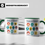 Physik Tasse Energieformen lustiges Wissenschaft Motiv MINT  – Grün [farbe:grün]