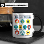 Physik Tasse Energieformen lustiges Wissenschaft Motiv MINT  – Schwarz [farbe:schwarz]