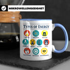 Physik Tasse Energieformen lustiges Wissenschaft Motiv MINT  – Blau [farbe:blau]