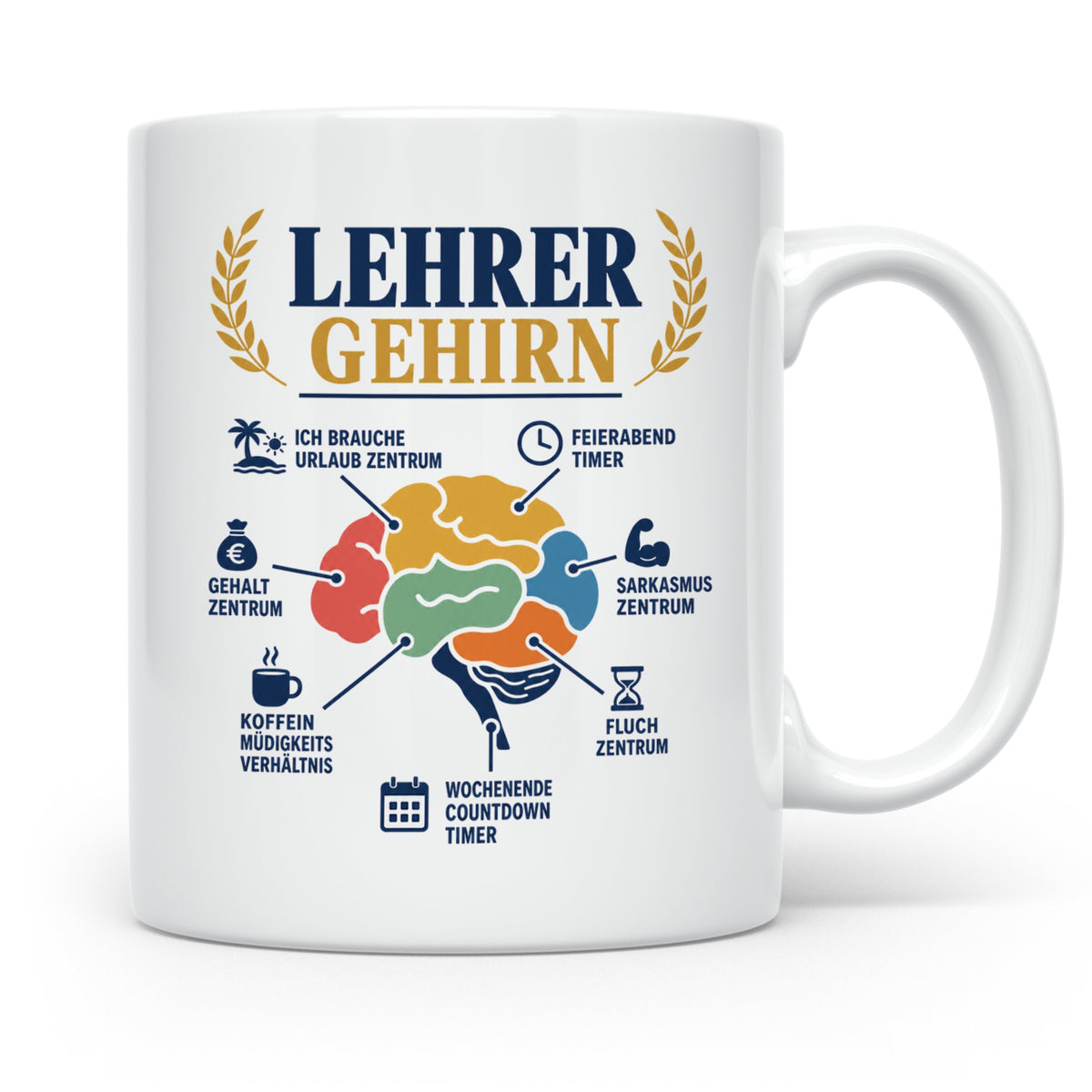 Lehrer Gehirn Tasse lustiger Spruch Kaffeetasse für Lehrerin – Weiß [farbe:weiß]