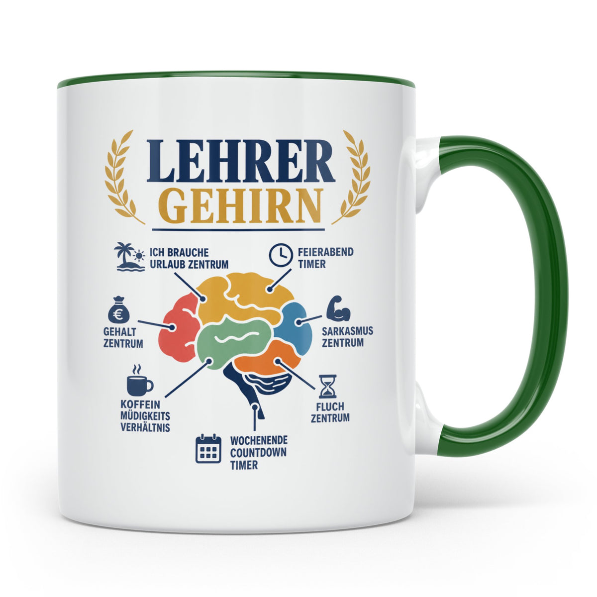 Lehrer Gehirn Tasse lustiger Spruch Kaffeetasse für Lehrerin – Grün [farbe:grün]