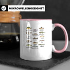 Angler Tasse: Süßwasserfische - Barsch, Hecht, Wels - Fischa – Rosa [farbe:rosa]