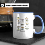 Angler Tasse: Süßwasserfische - Barsch, Hecht, Wels - Fischa – Blau [farbe:blau]