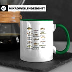 Angler Tasse: Süßwasserfische - Barsch, Hecht, Wels - Fischa – Grün [farbe:grün]