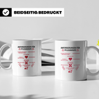 Pflegekraft Tasse Anforderungen Pflegeberufe, Geschenk Krank – Weiß [farbe:weiß]