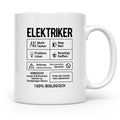 Elektriker Tasse lustig Spruch Kaffee Bier Geschenk für Elek – Weiß [farbe:weiß]