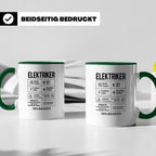 Elektriker Tasse lustig Spruch Kaffee Bier Geschenk für Elek – Grün [farbe:grün]