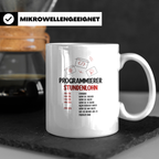 Programmierer Tasse mit Spruch Stundenlohn, lustig für Coder – Weiß [farbe:weiß]