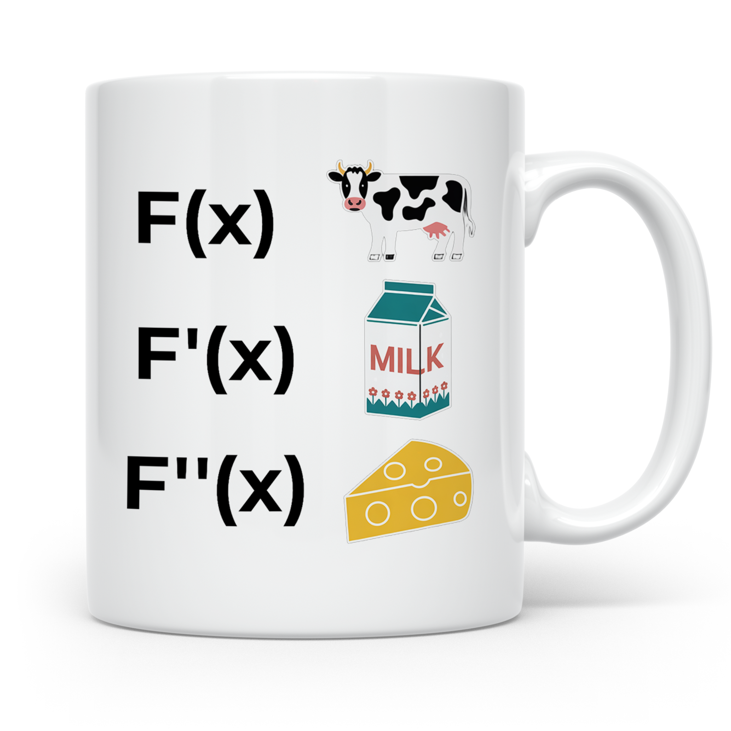 Ableitung Tasse F(x) Kuh, F'(x) Milch, F''(x) Käse, lustiger – Weiß [farbe:weiß]