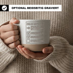 Gymnasium Tasse Endlich gehts aufs Gymi Geschenk Schulwechsel 5 Klasse – Bild 2
