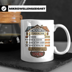 Dachdecker Tasse mit lustigem Stundenlohn Spruch. Geschenk f – Weiß [farbe:weiß]