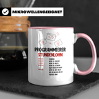IT Stundensatz Tasse für Softwareentwickler | Programmierer Nerd Geschenkidee | Informatiker Coding Kaffeebecher | Freelancer Techie Geschen
