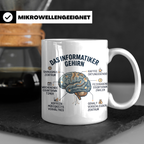 Informatiker Tasse 'Das Informatiker Gehirn' lustiger Kaffee – Weiß [farbe:weiß]