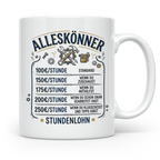 Handwerker Tasse mit lustigem Spruch Stundenlohn Alleskönner – Weiß [farbe:weiß]