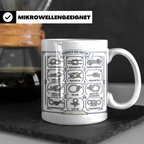 Knotenkunde Tasse mit Segelknoten & Seemannsknoten, Handbuch – Weiß [farbe:weiß]