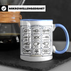 Knotenkunde Tasse mit Segelknoten & Seemannsknoten, Handbuch – Blau [farbe:blau]