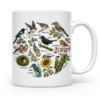 Heimische Vögel Tasse für Ornithologen & Vogelbeobachter. Ka – Weiß [farbe:weiß]