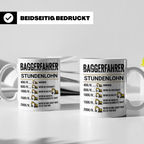 Baggerfahrer Tasse mit Spruch Stundenlohn lustig Kaffeetasse – Weiß [farbe:weiß]