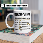 Baggerfahrer Tasse mit Spruch Stundenlohn lustig Kaffeetasse – Weiß [farbe:weiß]