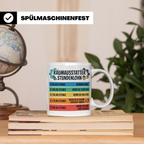 Raumausstatter Stundenlohn Tasse, lustiger Handwerker Spruch – Weiß [farbe:weiß]