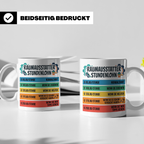 Raumausstatter Stundenlohn Tasse, lustiger Handwerker Spruch – Weiß [farbe:weiß]