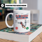 Klempner Tasse mit Spruch Die Rohre rufen an, Geschenk für I – Weiß [farbe:weiß]