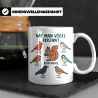 Vögel erkennen Tasse, lustiger 'Kein Vogel' Spruch mit Eichh – Weiß [farbe:weiß]