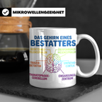 Bestatter Tasse Gehirn lustig | Kaffeetasse für Bestattungsf – Weiß [farbe:weiß]