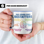 Bestatter Tasse Gehirn lustig | Kaffeetasse für Bestattungsf – Blau [farbe:blau]
